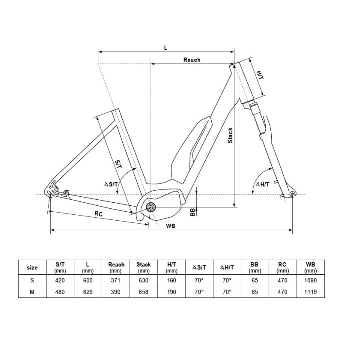 Vélo électrique Kellys Estima 40 | Velonline
