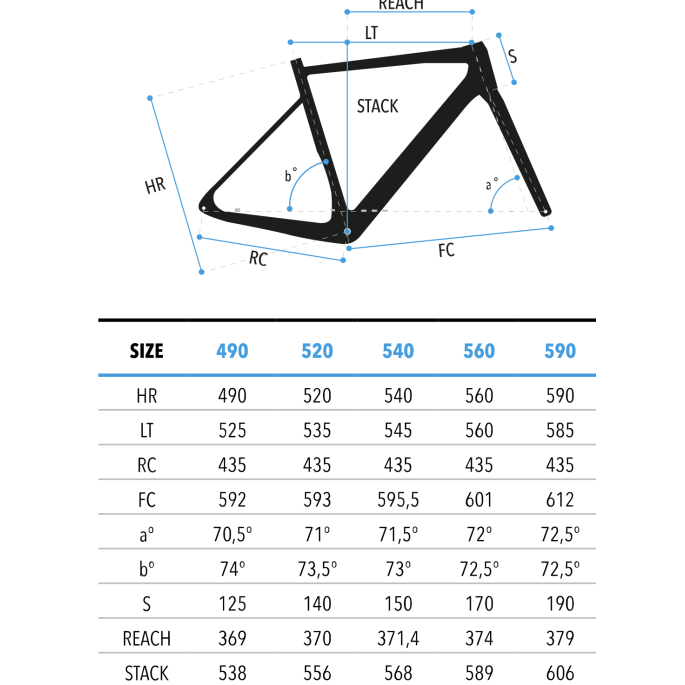 Gravel Mantik grx 400 2025