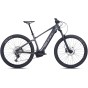 Rage  - Vtt électrique Sunn