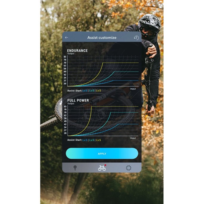 Vélo électrique iLYNX+ SL ENDURO CARBON 9.6 - Velonline