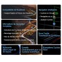 Compteur Gps IGPSPORT Binavi  / velonline