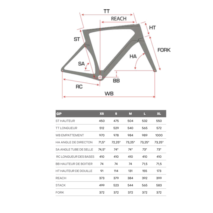 Sunn GP S2 – Vélo Route Carbone Shimano 105 DI2 12v | Velonline